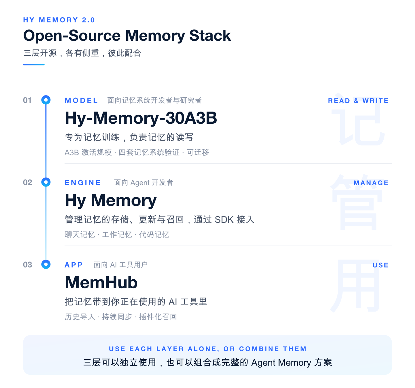 精选壹号娱乐APP内容，壹号娱乐与你一同发现更多精彩。 - 壹号娱乐